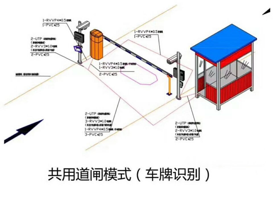 新津县单通道车牌识别系统施工